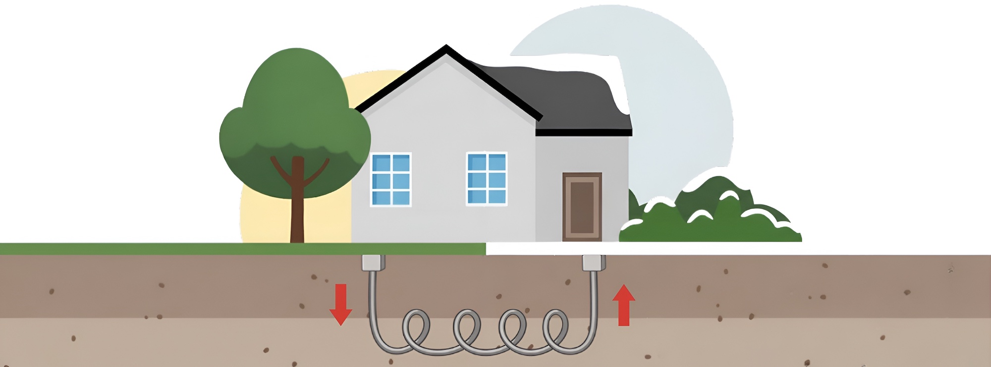 Geothermal 101