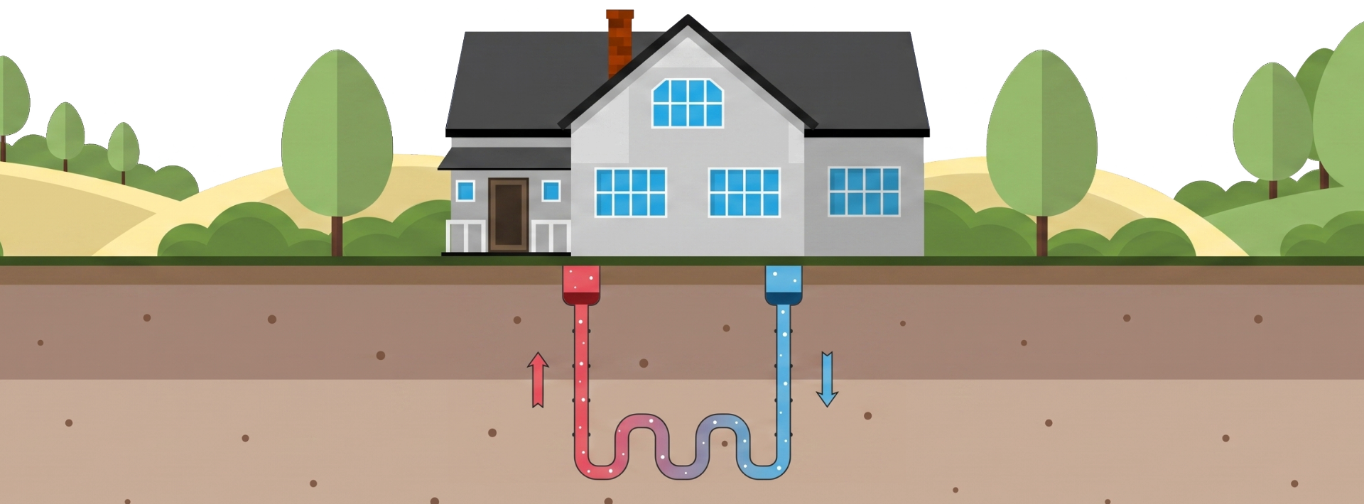 Geothermal House